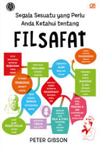 Image of Segala Sesuatu Yang Perlu Anda Ketahui Tentang Filsafat